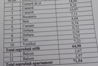 Apartament cu 3 camere decomandat în Drumul Taberei - 2