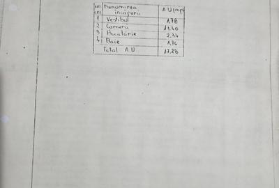 Garsonieră decomandată în Pantelimon