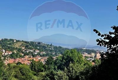 Comision 0%/ Teren intravilan 1,577mp Brasov / Schei/Aer curat - 15