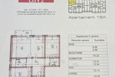 Apartament cu 3 camere decomandat în Sânpetru - 2
