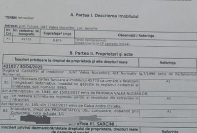 Teren intravilan Valea Nucarilor - 2