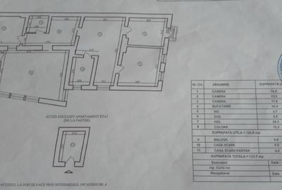 VILĂ INDIVIDUALĂ | CURTE PROPRIE 30 MP | ZONA DACIA - 25