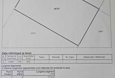 Spațiu comercial, în Cihei - 1