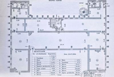 INCHIRIERE Spatiu birouri 512mp 2.700mp teren 15 locuri parcare Bucurestii Noi - 2