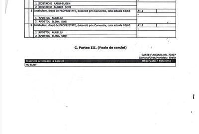 Casă cu 4 camere în Exterior Vest - 2