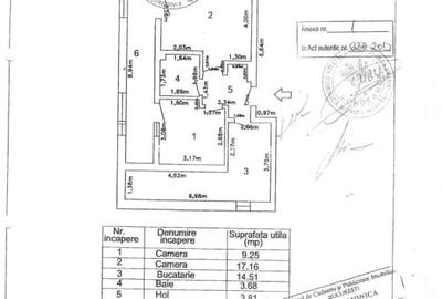 Apartament cu 2 camere în 13 Septembrie - 18