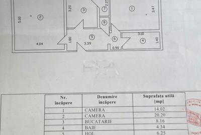Apartament cu 2 camere decomandat, mobilat în Vitan Mall - 8