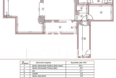 Spațiu comercial, de 160 mp, în Central - 2