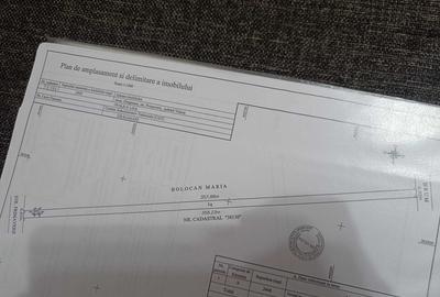 Spațiu comercial, în Central - 3