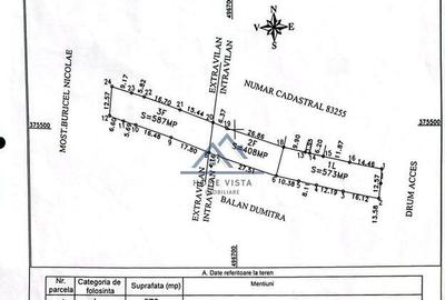 Teren intravilan+extravilan ?tefane?ti. Comision 0%. - 2