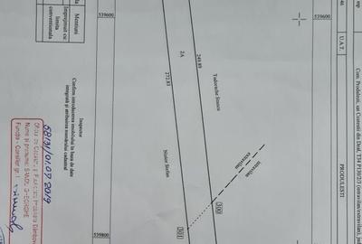 Spațiu comercial, în Costești - 2