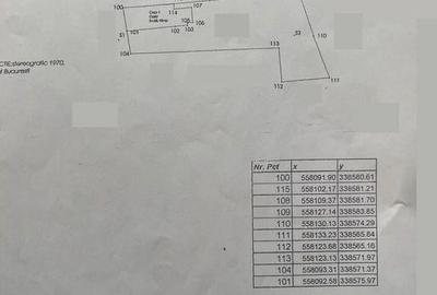 Foisorul de Foc-teren 450 np - 1