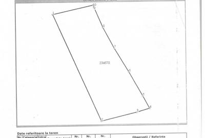 Teren Ultracentral Unirii Universitate, pretabil activitate - 3