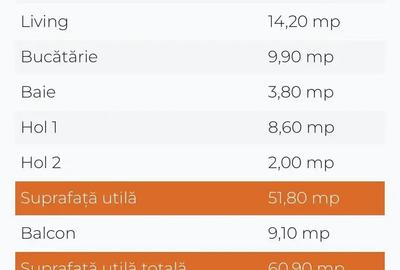 Apartament cu 2 camere semidecomandat în Central - 7