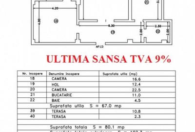 * ULTIMA SANSA TVA 9% * Apartament 2 camere situat in zona B