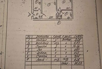 Apartament cu 2 camere în Ferentari