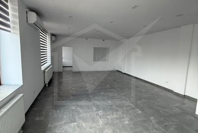 Spațiu comercial, de 210 mp, în Iris - 3