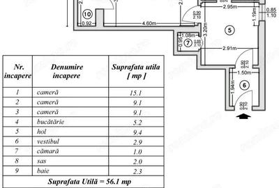 De vanzare Apartament 3 ultracentral Natiunile Unite sect 1 - 6