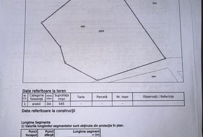 Teren intravilan de 658 mp, în Fughiu - 5