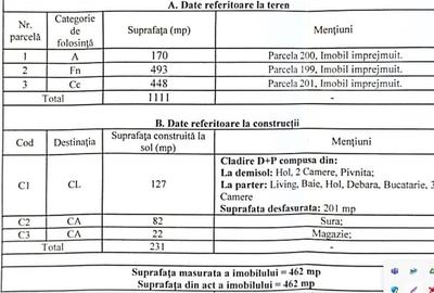 Casă cu 1100mp teren in satul Colun - la 40 km de Sibiu - 12