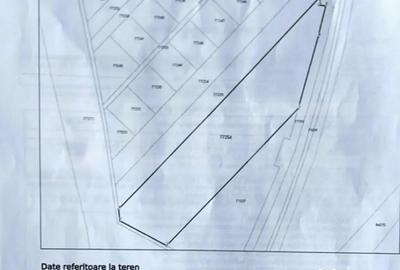 Teren de 12809 mp, în Central - 1
