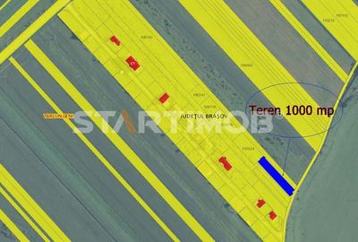 Teren Construcții intravilan de 1000 mp, în Tărlungeni