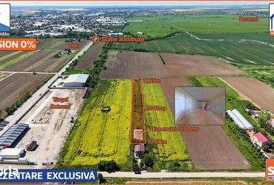 Teren de 2041 mp, în Vărăști