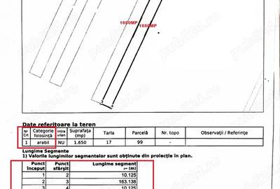 TEREN -Slava Cercheza langa Popas Monte Grego - 6