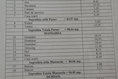 Casă cu 5 camere cu Teren 500 Mp în Unirii - 5
