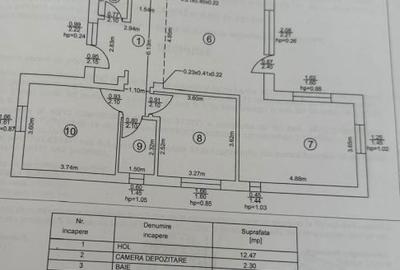 Casă cu 4 camere cu Teren 1600 Mp în Balotești