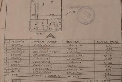 Apartament cu 3 camere semidecomandat în Pajura