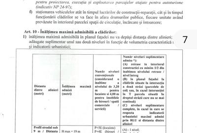 Berceni , IMGB, 5  minute metrou Tudor Arghezi - 12