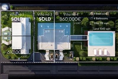Oasis Homes - Concept smart&green  - zona Iancu Nicolae - 32