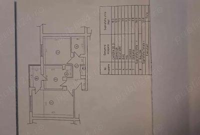 Apartament cu 2 camere decomandat în Ultracentral - 1