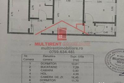 Apartament cu 3 camere semidecomandat, mobilat în Pelican - 5