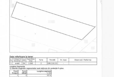 Teren de 2593 mp, în Debarcader - 3