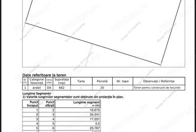Teren intravilan | parcele Giroc - 1