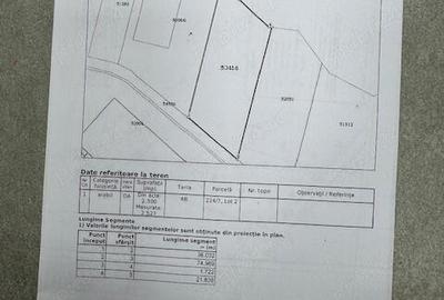 Teren intravilan Chitila , Ilfov - 2
