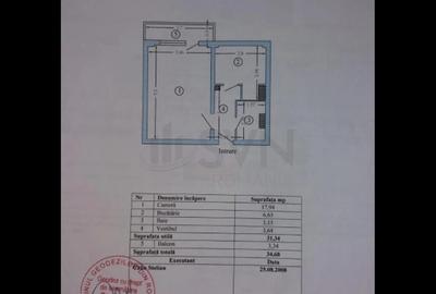Garsoniera Lujerului Metrou - 8