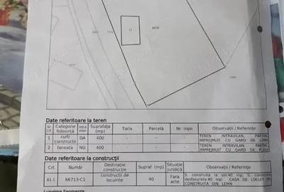 Casă cu 2 camere cu Teren 21000 Mp în Boiu - 9