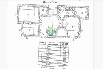 Casă individuală cu 10 camere cu Canalizare în Dorobanți - 32