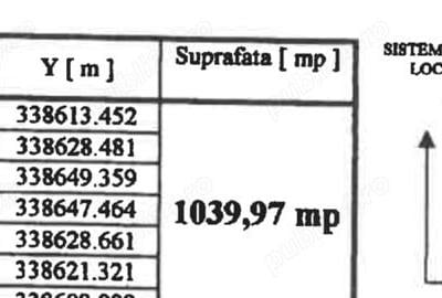 Teren | suprafata 1040 mp | POT: 50 | CUT: 2.50 | Militari | PACII - 2