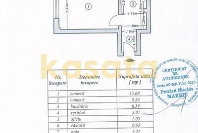 Apartament 2 camere Victoriei | Ideal Investitie Apartament 2 camere Victoriei | Ideal Investitie - 10