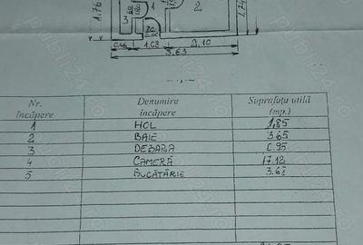 Garsoniera piata progresu bucuresti - 3