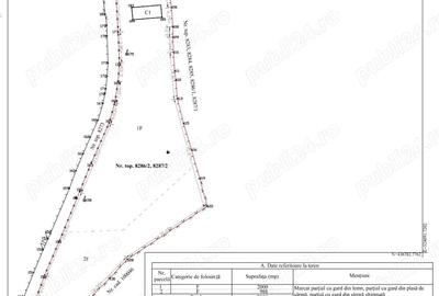 Teren de 2988 mp, în Fundata - 2