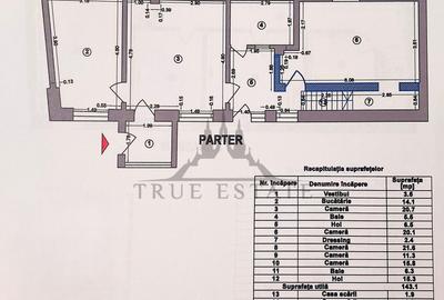 Casă cu 5 camere cu Canalizare în Armeneasca - 15