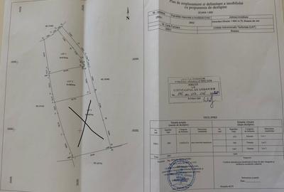 Teren de 570 mp, în Breaza de Sus - 1