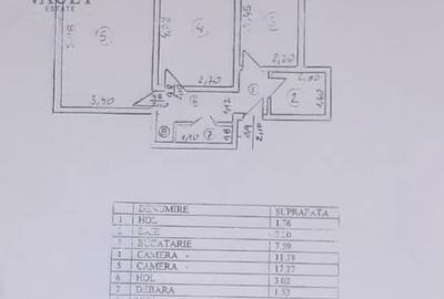 Apartament 2 camere - CENTRALA PROPRIE - zona COLENTINA -urgenta 3 - 1