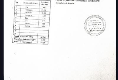 Romana 2Camere open-space, priveliste, linistit - 7