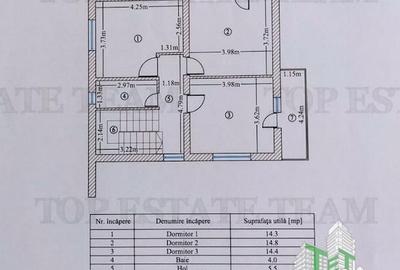 Vila de vanzare comuna Berceni - 20
